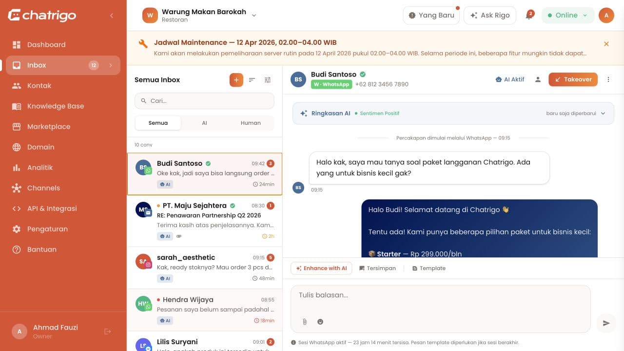 Inbox Chatrigo asli dengan daftar percakapan lintas channel, ringkasan AI, dan area balasan agent